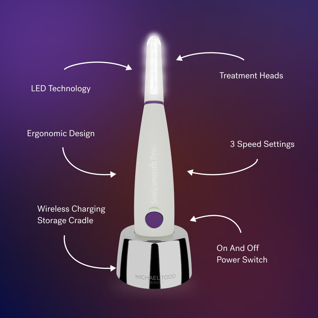 Sonic DermaPlaning Tool